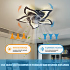 Plafonnier Ventilateur - Aurore